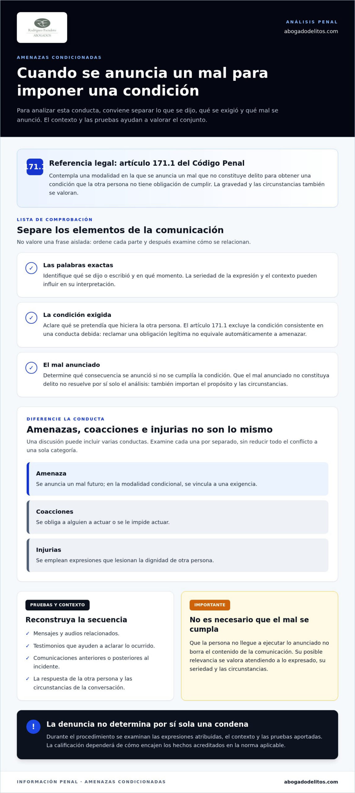 Infografía sobre cuándo una amenaza se considera delito leve y sus penas